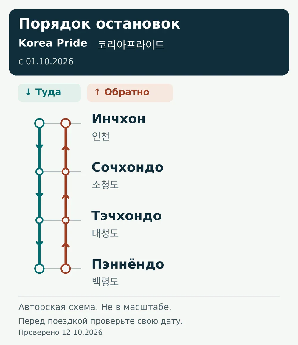 Схема